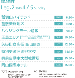 Leg.2 2015.4/5 Sunday
